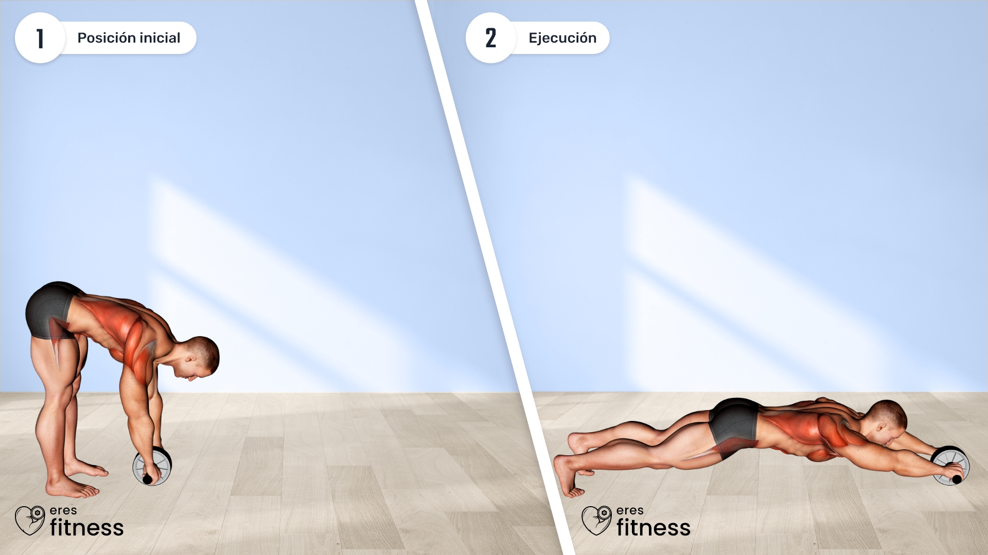¿Cómo hacer rueda abdominal de pie?