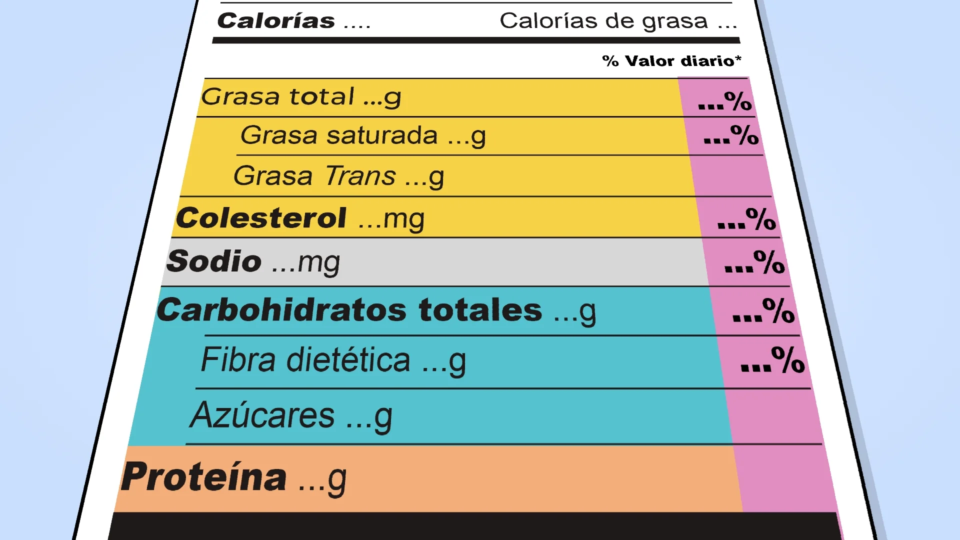 Límites diarios de nutrientes críticos para tu Rendimiento Deportivo